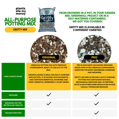 PAMM [ADVANCED POTTING MIX] Gritty Mix 5L or 22L Original or PRO Potting Mix for Trees, Foliage & Flowering Plants